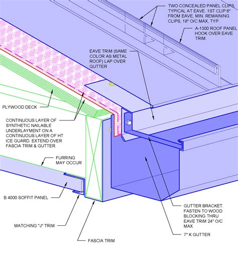 steel roof construction details pdf